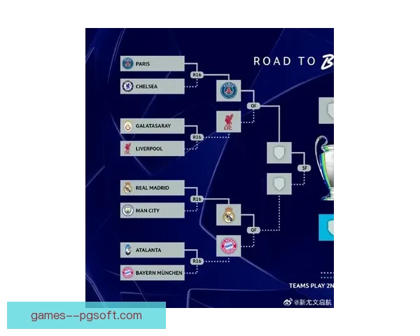 欧冠八强争锋谁能一路过关直通决赛舞台形势分析与热门球队预测